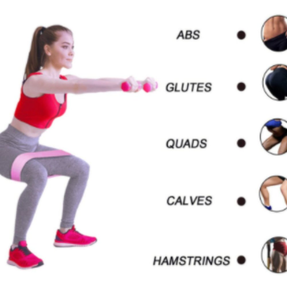 3 Workout Resistance Bands - Picture 5 of 6
